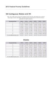 FEDERAL POVERTY LEVEL GUIDELINES 2013